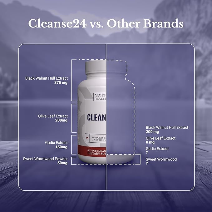 Cleanse24 - Gut Cleanse & Digestive Support Supplement - with Onion, Garlic, Turmeric, Papaya, Black Walnut, Sweet Wormwood Powder, Olive Leaf Extract - 360 Capsules