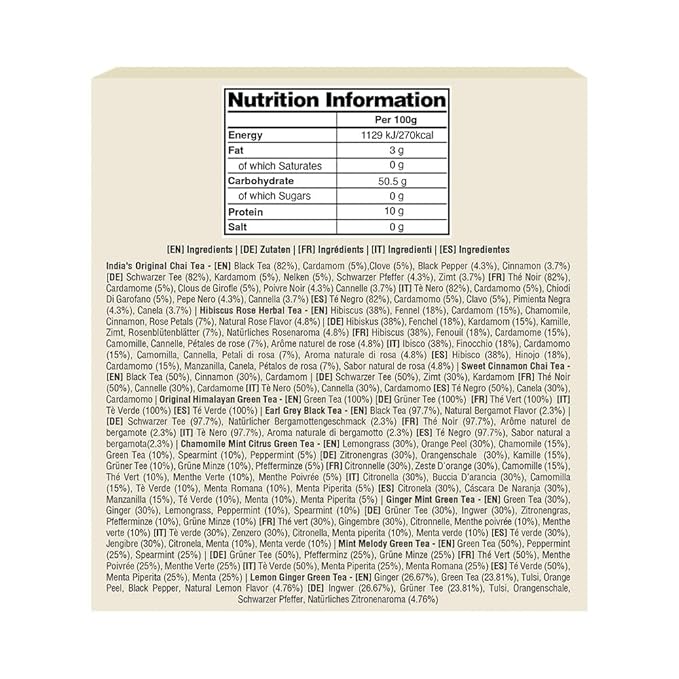 VAHDAM, Assorted Tea Sampler (20 Delicious Variety, 40 Individually Wrapped Pyramid Teabags) Long Leaf Premium Teas I Tea Gift Set I Gift Ideas for Lovers | Gifts for Him/Her