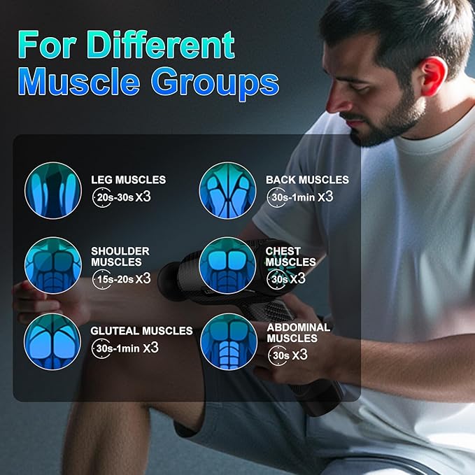 Massage Gun,Deep Tissue Massage Gun for Athletes for Pain Relief, Electric Muscle Percussion Massager with 12 Speed Levels 8 Heads