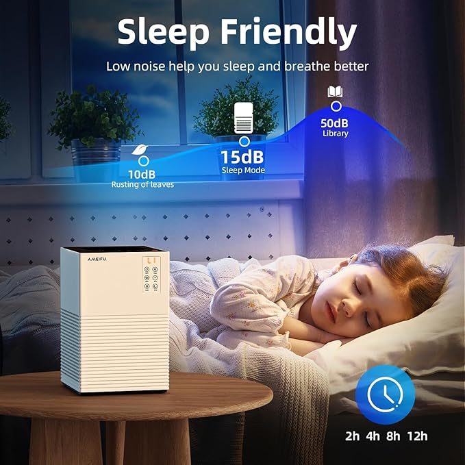 Air Purifier for Home Large Room Up to 1200 Sq Ft, Air Cleaner with H13 Filter, Air Quality Sensor, 4 Timers, 3 Speeds Fan, Quite Air Purifier for Dust, Pet Hair, Pollen