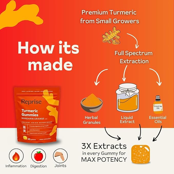 Turmeric Gummies for Women | Curcumin Supplement Gummies for Inflammation | Turmeric Supplement for Adults | Natural Curcumin, Low-Sugar, Vegan, Mandarin Orange Flavor, 45 Count (Pack of 3)