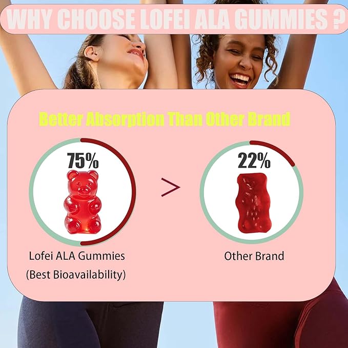 Alpha Lipoic Acid Gummies 600mg with Vitamin B1,B6 & B12,Sugar Free,ALA Supplement for Energy* & Vi*tality,High Absorption,Non-GMO, Vegan, Gluten-Free,Raspberry Flavor,60 Gummies