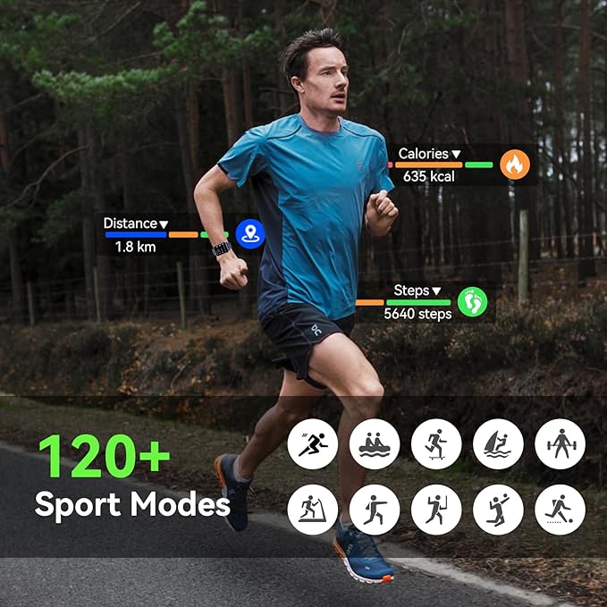 Smart Watch for Men Women, 1.85" HD Touchsreen Fitness Tracker, 120+ Sport Modes, 24/7 Heart Rate & Sleep Monitor, Pedometer, Calories, IP68 Waterproof, Fitness Watch for Android iPhone (Blue)