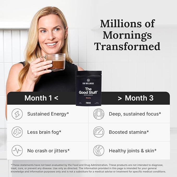 For Wellness The Good Stuff Focus – Mocha Coffee Booster | Nootropic Collagen Creamer with MCTs for Focus, Energy & Wellness | Non-Dairy, Keto-Friendly, 30 Servings