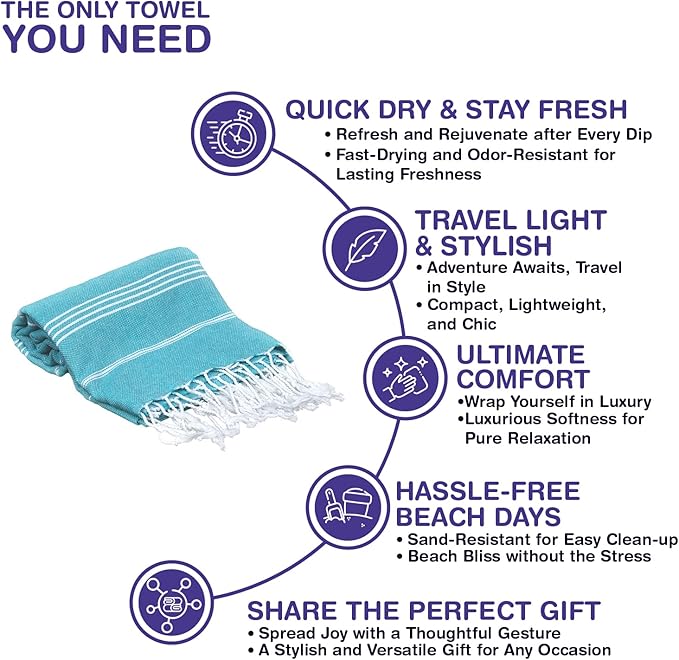 Turkish Beach Towels, Pack of 4 | Oversized, Quick Dry, Sand Free | 100% Cotton, Large 38x71 Towels for Beach, Pool, Travel | Ultra-Soft, Compact, and Absorbent | Teal