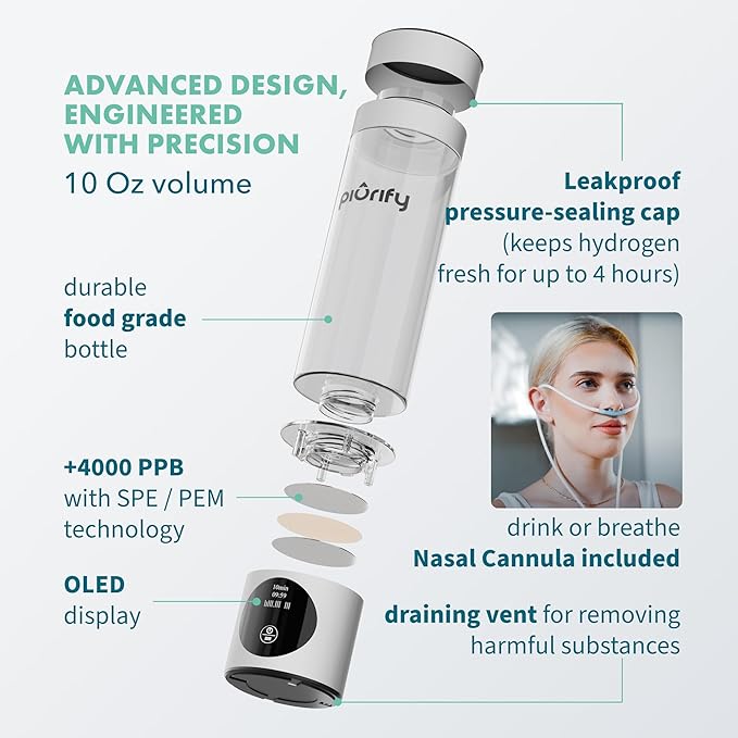 Hydrogen Water Bottle Generator - Up to 4100+ PPB Concentration - SPE/PEM Technology - Certified H2 Generator - Portable Athletic Performance & Hydration System - 6-Hour Hydrogen Retention
