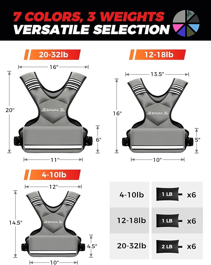 BAGAIL Adjustable Weighted Vest, 4-10lb/12-18lb/20-32lb Rucking Vest for Women & Men with 6 Weights & Large Pocket, Weight Vest for Home Workouts, Running, Walking and Strength Training