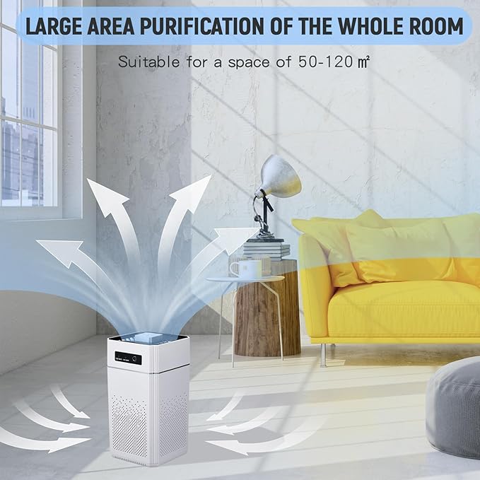 VIHOSE 2 Pcs Air Purifiers for Bedroom Living Room Kitchen Home 1291 Sqft Quiet Air Cleaner with H11 HEPA Filter Portable Small Air Purifier with 2 Speeds for Allergies Pollen Pet Dander Dust
