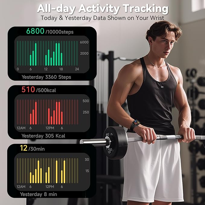 EURANS Smart Watch No App/Phone Required, 1.85" Ultra HD Display, Waterproof Fitness Tracker, 24/7 Heart Rate/Sleep Monitor, Step Counter for Walking, Pedometer & Activity Tracker for Women Men