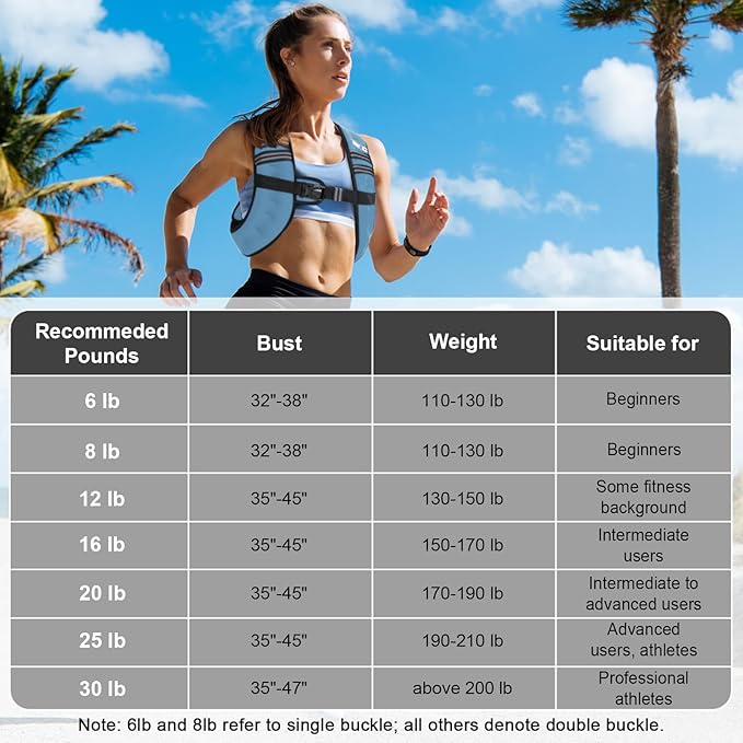 Weighted Vest Woman - 6lb/8lb/12lb/16lb/20lb/25lb/30lb Womens Weight Vest for Walking, Strength Training Weight Vests for Men, Reflective Stripe Fitness Vest for Workout Running Jogging