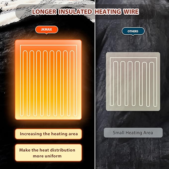 Heated Electric Blanket Full Size - 72"x84" Flannel Heating Blanket with 10 Heating Levels & 5 Time Settings Over-Heat Protection, Winter Warmer for Adults with ETL Certification(Black)