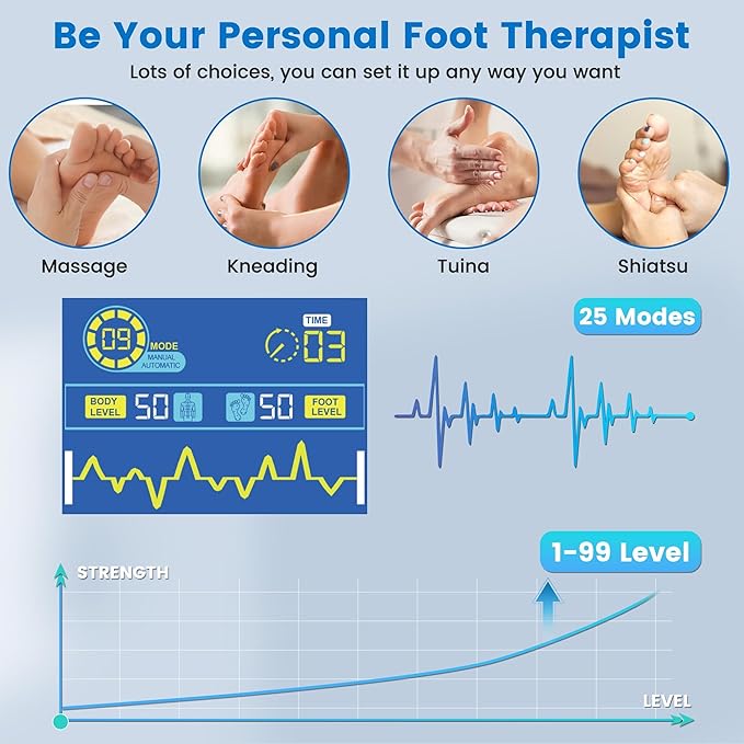 Creliver EMS Foot Stimulator Pro 2, EMS Foot Massager for Neuropathy Feet with TENS Pads, TENS Neuropathy Foot Massager for Circulation, Pain Relief, Plantar Fasciitis, 99 Levels, FSA HSA Eligible