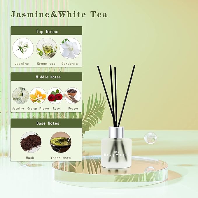 3 Pack Fragrance Reed Diffuser, 50 ML Gardenia Jasmine White Tea Freesia Aromatherapy Scent Diffuser Set with 12 Black Fiber Sticks,Air Freshener for Bedroom Bathroom Office