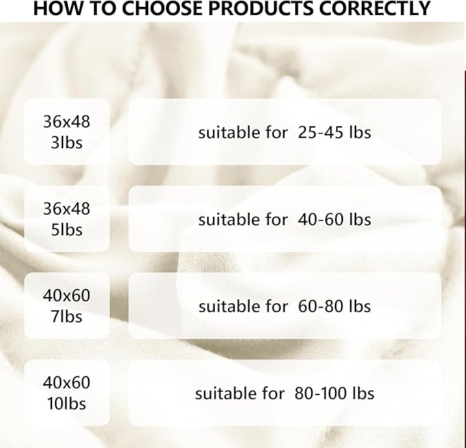 L'AGRATY Weighted Blanket - 36"x48" 5lbs Cooling Breathable Heavy Blankets Microfiber Material with Glass Beads for Adult All-Season Summer Fall Winter Soft Thick Comfort