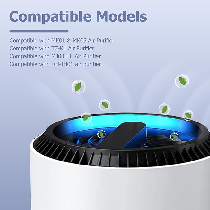 ROMON MK01 & MK06 Filter Replacement for MK01, MK06, ToLife TZ-K1, Kloudi DH-JH01 Air Purifier, Standard Version, 2 Pack, Blue