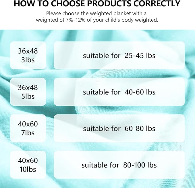 L'AGRATY Weighted Blanket - 36"x48" 3lbs Microfiber Material with Glass Beads Small Blanket for All-Season Summer Fall Winter Soft Thick