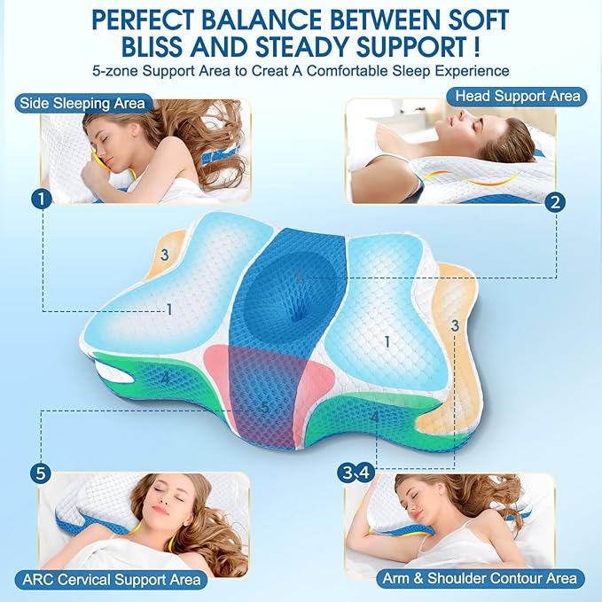 Cervical Neck Pillow for Pain Relief Sleeping, Contour Memory Foam Pillows, Ergonomic Side Sleeper Pillows for Adults, Orthopedic Neck Support Pillow for Back Stomach Sleepers-King Size