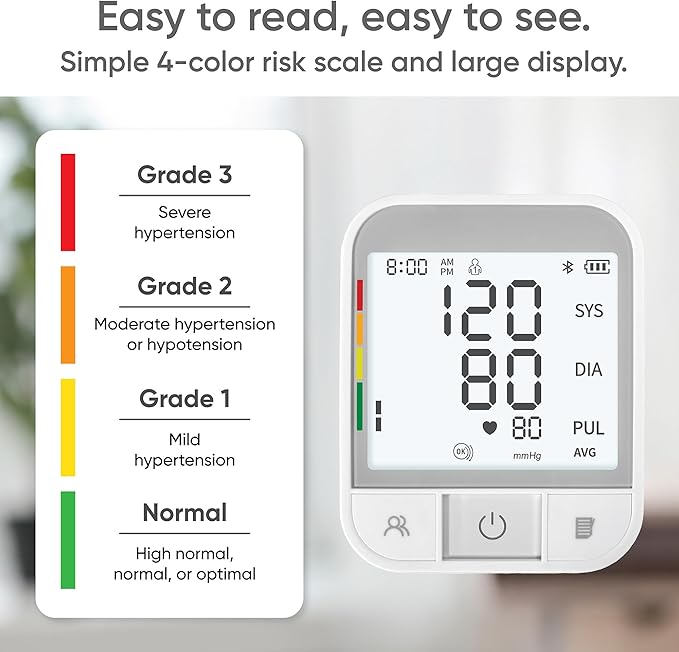 Blood Pressure Monitor – Upper Arm Cuff with Bluetooth App Sync, Irregular Heartbeat Detection, WHO Risk Indicator, Dual User Profiles, Large Display, Batteries Included