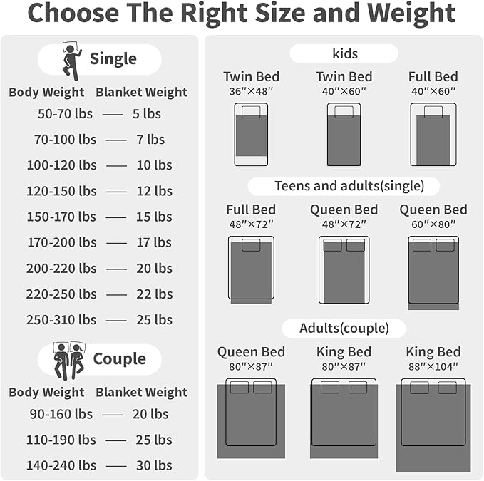 Weighted Blanket Queen/King Size (80"x87" 20lbs),Ultra Soft and Cozy Cooling Weighted Blanket for Adult,Heavy Blanket with Machine Washable Soft Blanket, Black