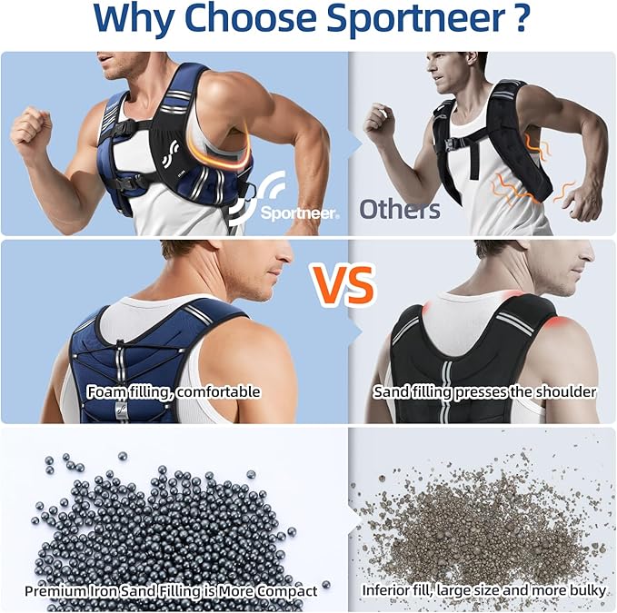 Sportneer Weighted Vest Woman: 8lb/12lb/15lb/20lb/25lb Weight Vest with Detachable Phone Bag, Adjustable Women Weighted Vest Rucking Vest for Walking Strength Training Muscle Building Weight Loss