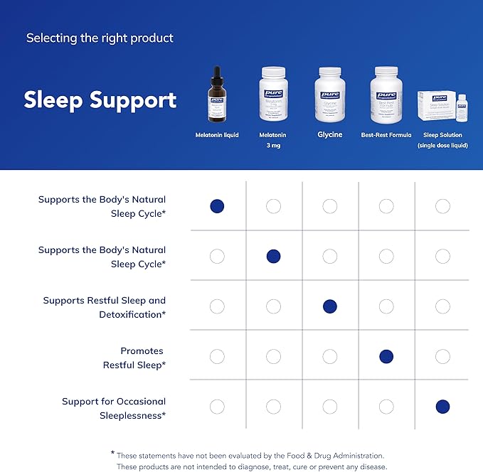 Pure Encapsulations Melatonin Liquid | Hypoallergenic Supplement Supports The Body's Natural Sleep Cycle | 1 fl. oz.