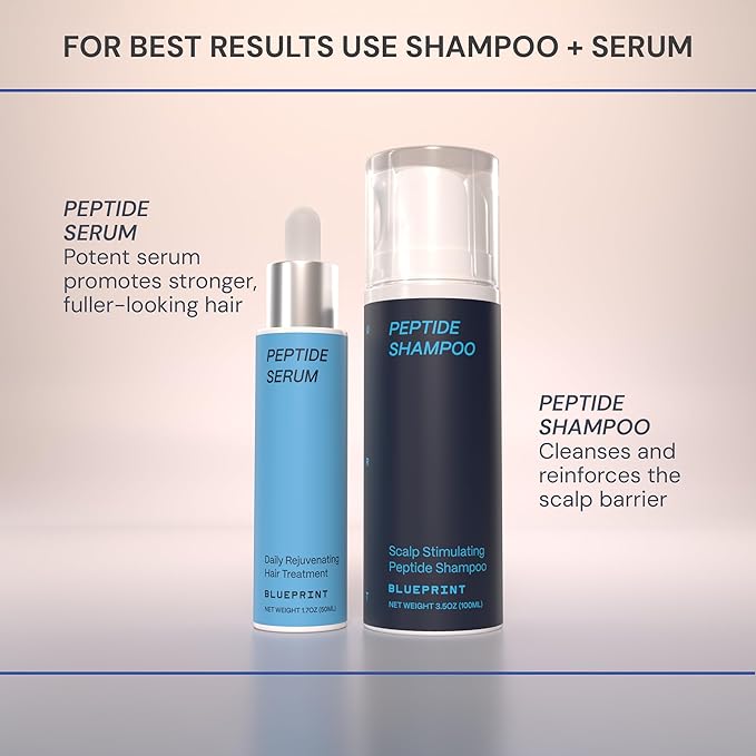 Blueprint Bryan Johnson Hair Peptide Serum – 8 Peptide Scalp Treatment with Caffeine & Curcumin – Fragrance Free Scalp Serum for Thicker, Fuller Hair – Lightweight Leave-In Formula (50 mL)