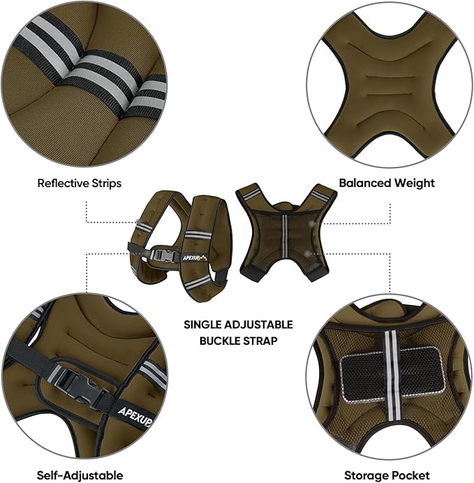 APEXUP Weighted Vest Men Women, Weight Vest for Women Workout Equipment for Strength Training Running