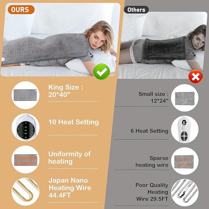 Extra Large Heating Pad for Back Pain Relief, 10 Heat Setting & 3 Auto-Off Timers, 20x40 Electric Heating Pad for Shoulders, Neck, Cramps, Menstrual Pain, Machine Washable, Gifts for Women Men