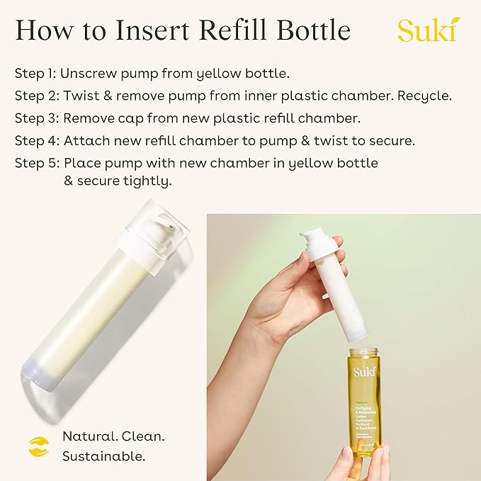 Suki Purifying & Balancing Lotion Refill 1.7oz Light Moisturizer for Face - Intensive Treatment for Face - Deeply Nourishing & Ultra-Hydrating Facial Lotion for Oily & Dry Skin (Refill)
