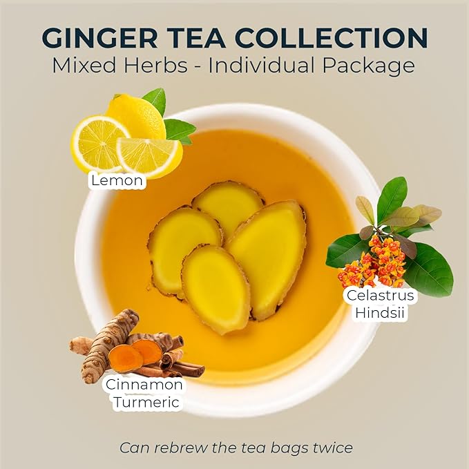 Ginger Tea Bags - 55 Count (+5 Tea Bags) Bamboo Tong Included - 4.16 oz, Re-Steep Herbal Tea Blend, Stimulates Appetite, Promotes Healthy Digestion & Boosts Immunity