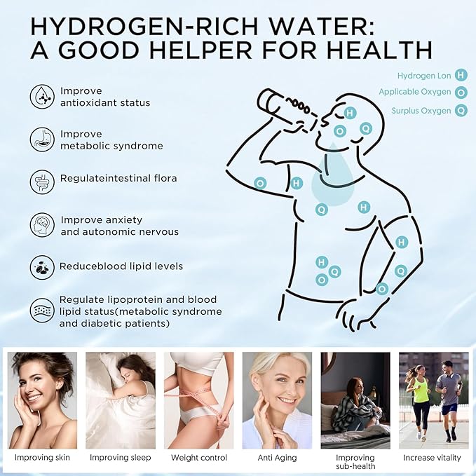Hydrogen Water Bottle - Portable, Rechargeable, LED Timer,3 Work Mode, Aluminum and Glass,360ML,Hydrogen Water Ionizer Machine with PEM/SPE Technology, Suitable for Office,Home,Gym Outdoor