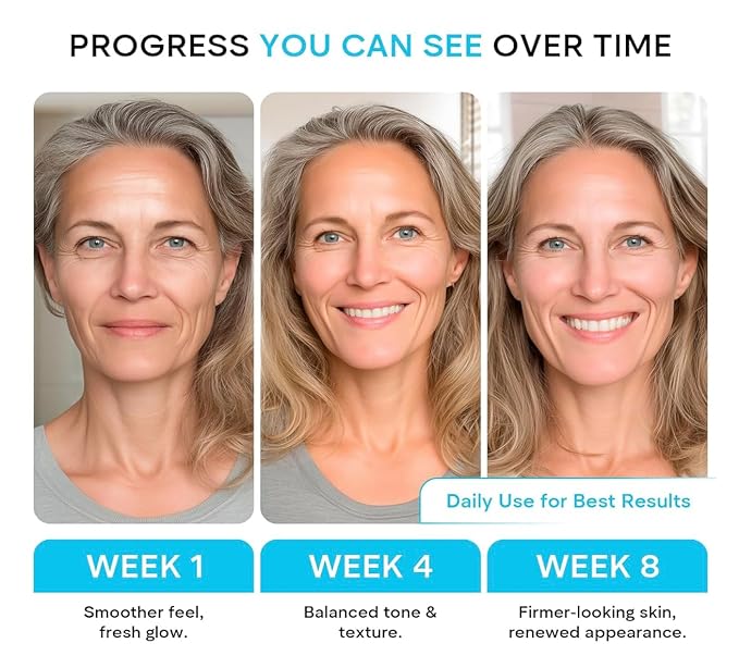 Collagen Retinol Face Moisturizer - Anti Aging Retinol Cream for Skin, Hydrating Moisturizer Face Cream for Wrinkle Reduction & Firmness - Suitable for All Skin Types