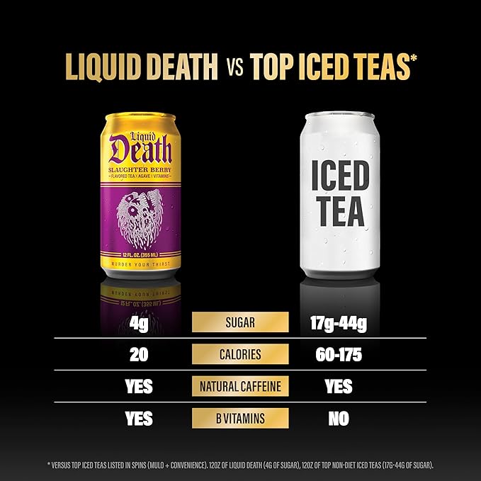 Liquid Death, Slaughter Berry Iced Tea, 12-Pack (12 oz Cans), Raspberry Flavored Black Tea, Low Calorie, No Artificial Sweeteners, B12 & B6 Vitamins
