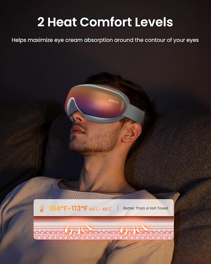 RENPHO Eye Massager, Eyeris1 Heated Massage Sleep Mask with Remote, Compression, Bluetooth, Migraine Massager for Strain Relief, Reduce Stye Eye, Improve Sleep, Birthday Gifts