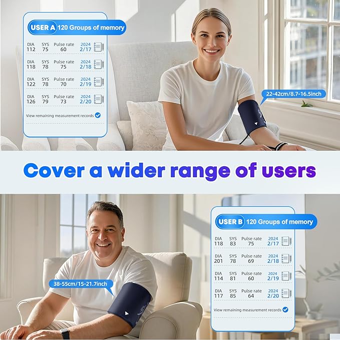 Blood Pressure Monitor Upper Arm Blood Pressure Monitors for Home Use with 9"-17" and 15"-21.7" Bp Cuff, Large Screen Rechargeable Bp Machine, 2x120 Memory, Voice Broadcast, Built-in Lithium Battery