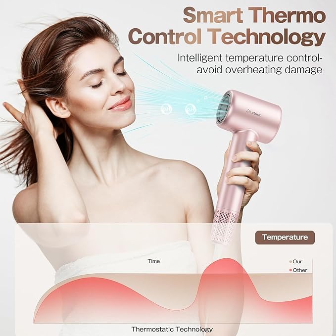 Hair Dryer, High-Speed Ionic Low Noise Blow Dryer with Brushless Motor for Fast Drying, Thermo-Control Quiet Compact Hair Blow Dryer, Hairdryer with 1 Nozzle Attachments for Home Salon Travel