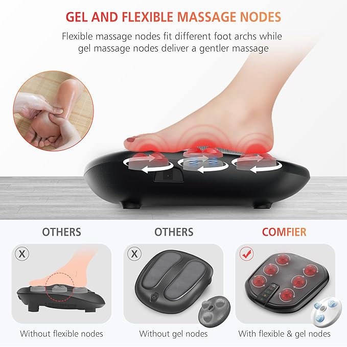 COMFIER Shiatsu Foot Massager for Plantar Fasciitis,Neuropathy, Keading Feet Massager Machine with Heat.Foot & Back Massager with Washable Cover, Feet Warmer for Men,Women