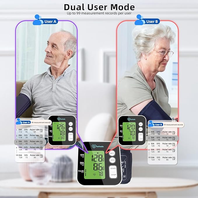 Blood Pressure Monitor, Upper Arm Blood Pressure Machine for Home Use, Digital Talking BP Monitor with 2x99 Readings Memory Adjustable Cuff 8.7"-16.5" Large LCD Backlit Display