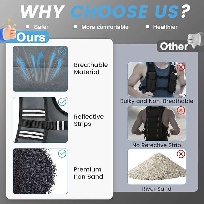Weighted Vest Woman - 6lb/8lb/12lb/16lb/20lb/25lb/30lb Womens Weight Vest for Walking, Strength Training Weight Vests for Men, Reflective Stripe Fitness Vest for Workout Running Jogging