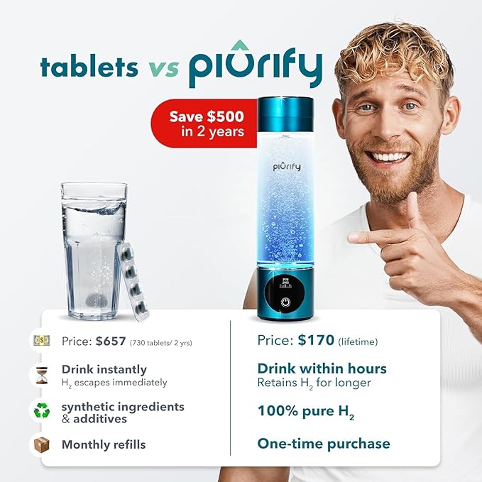 Hydrogen Water Bottle Generator - Up to 4100+ PPB Concentration - SPE/PEM Technology - Certified H2 Generator - Portable Athletic Performance & Hydration System - 6-Hour Hydrogen Retention