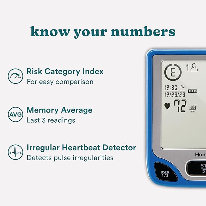 Homedics Blood Pressure Monitor, Automated Wrist Blood Pressure Machine for Home use with Easy One-Touch Operations. Stores up to 120 Readings (60 Readings per 2 Users). Cuff and Storage Case Included