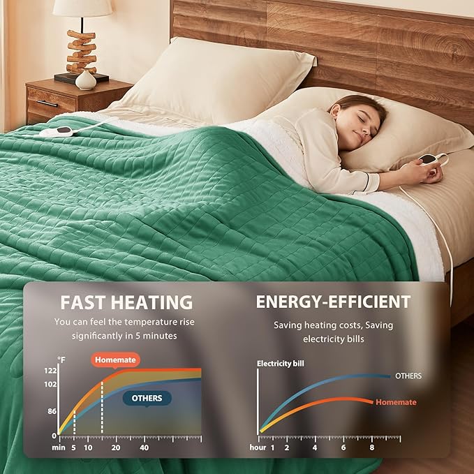 Homemate Electric Heated Blanket King Size - 100"x90" Heating Blanket King Size Dual Control 1/2/4/6/8 Hours Auto-Off 10 Heat Level Over-Heat Protection Flannel Sherpa ETL Certification