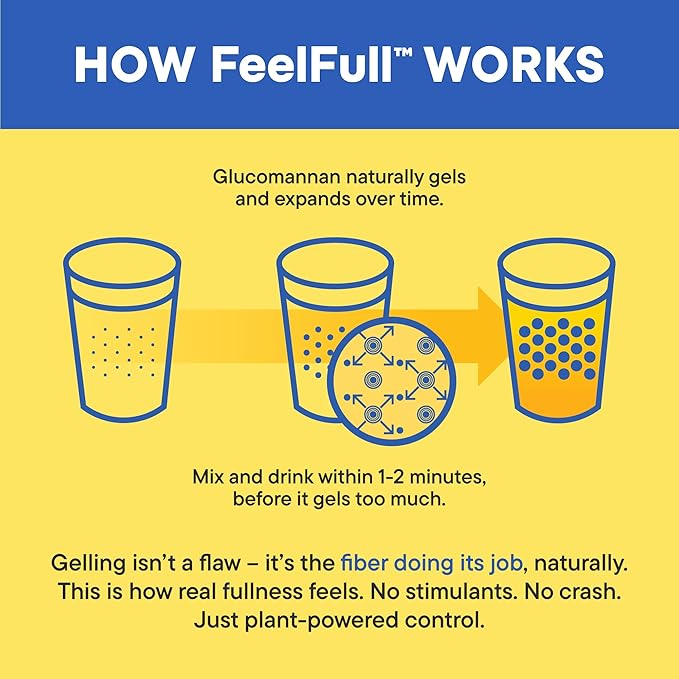 Daily Nouri FeelFull Prebiotic Fiber Drink Mix | Supports Natural Fullness, Appetite & Cravings Control, Gut & Metabolic Health | Oligofructose, Glucomannan & Chromium | 30 Stick Packs