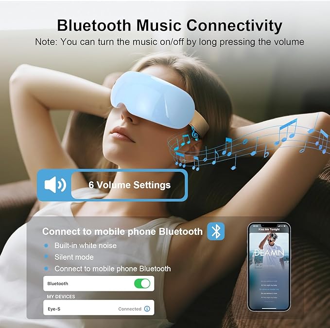 Eye Massager with Mist & Heat, Vibration Eye Mask with Bluetooth Music, Smart Migraine Massager Reduce Dry Eyes Improve Sleep, Birthday Gifts for Women Men Mom Dad