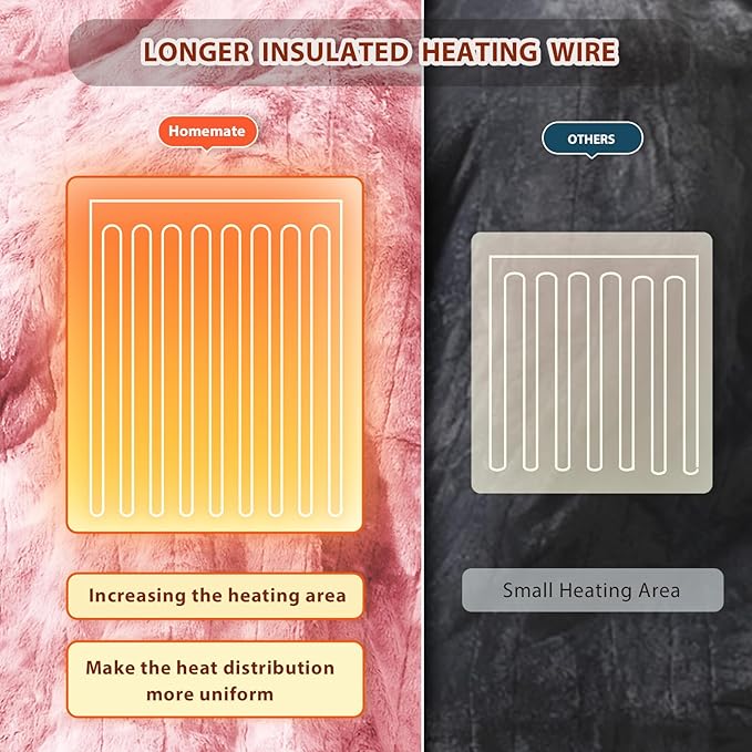 Homemate Electric Heated Blanket Queen Size - 84"x90" Heating Blanket Queen Size Dual Control 1/2/4/6/8 Hours Auto-Off 10 Heat Level Over-Heat Protection Luxury Faux Fur Sherpa ETL Certification