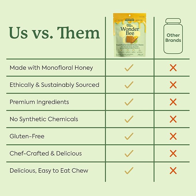 Plant People WonderBee Super Greens Manuka Honey Chews - Bee Pollen, Super Greens & Vitamin C - Immune Support, Antioxidants & Energy Boost (30 Count)