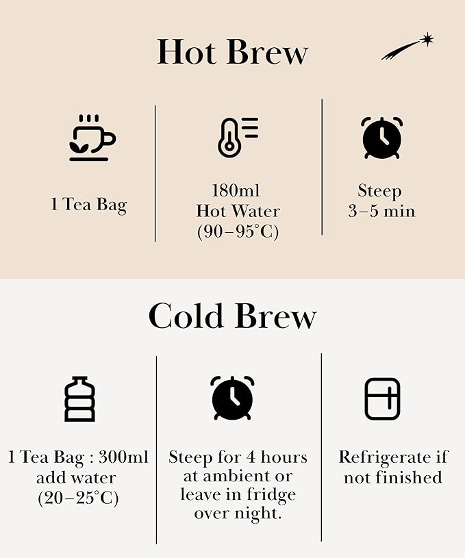 EZR Leaf Lemon Verbena Herbal Tea Caffeine-Free Decaf Relaxing Blend 20 Pyramid Tea Bags 1.4 Once with Rooibos, Lavender, Lemongrass