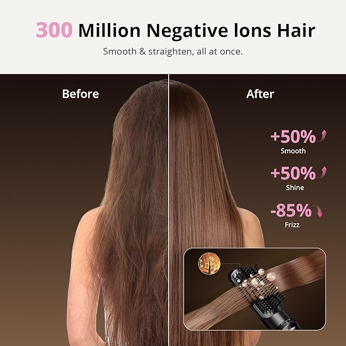 7-in-1 Hair Dryer Brush & Hair Styler, Fast Drying Blow Dryer & Curling StylingTool, Hot Air Styler No Heat Damage, Powerful Multi-Styler for Curling Volumizing Straightening Styling (Blush Pink)