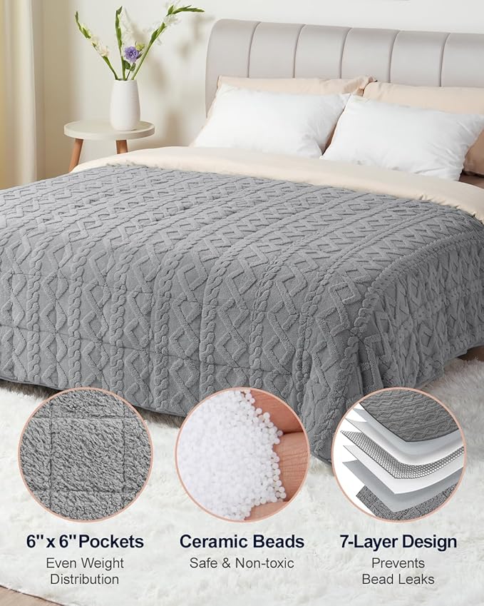 Super Fuzzy Soft Sherpa Fleece Weighted Blanket, 25 lbs Dual Sided Fluffy Heavy Weighted Blankets for Adults - No Bunching with Double Layers of Soft Inner Lining (60"x 80", 25 Pounds)