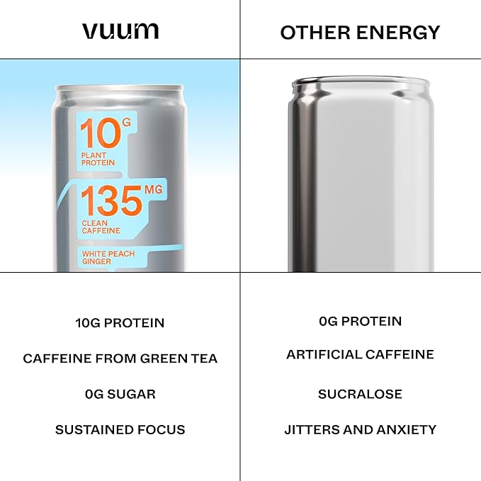VUUM Sparkling Clear Protein Drink - 10g Plant Protein, Natural Pre Workout Energy Drink, Plant Based, Natural Caffeine, Sugar-Free Protein Drink - White Peach Ginger, 12 Fl Oz (12 Pack)